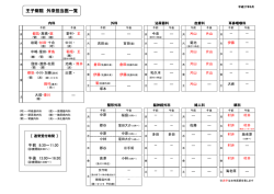 王子病院 外来担当医一覧