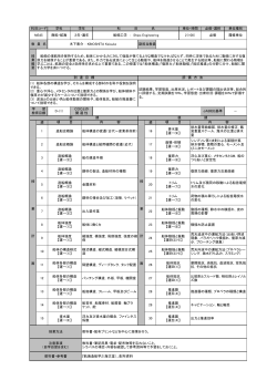 船舶工学