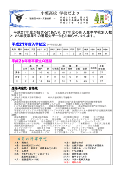 学校だより No.2 平成27年4月 9日【PDF】