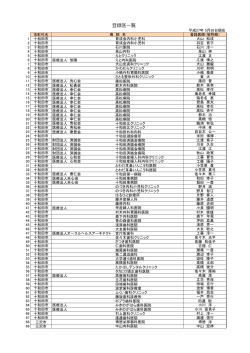 登録医一覧(PDF:160KB)