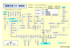 麻績村営バス路線図（PDF）