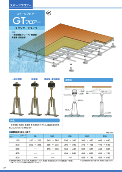 一般体育館・剣道場・柔道場・柔剣道場それぞれに、最適な緩衝性を 施