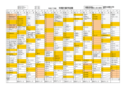 平成27年度 主な年間行事