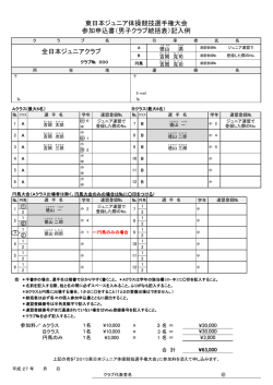 東日本大会申込書 (2015) - 全日本ジュニア体操クラブ連盟