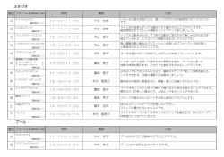 プール スタジオ