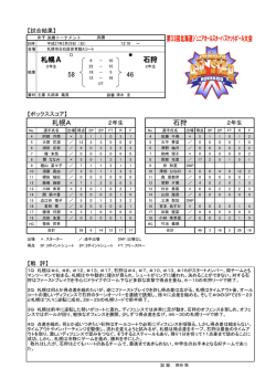 札幌A VS 石狩