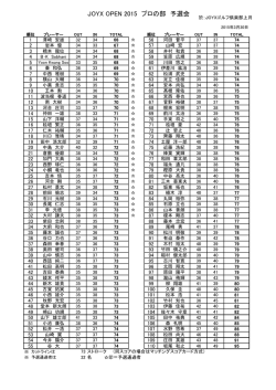 JOYX OPEN 2015 プロの部 予選会