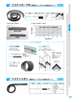 リステンロープM 水膨張ゴム＋ブチルゴム複合止水ロープ リステンリボン