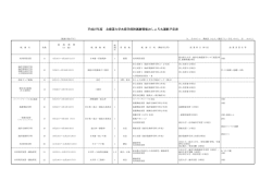 PDF版 - おしょろ丸