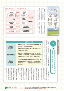 JA 農協法改正による組織の見直し