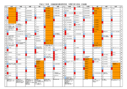 平成27年度 北海道富良野高等学校 年間行事予定表（生徒版）