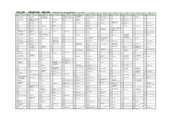 年間行事予定 - 兵庫県篠山市立西紀中学校