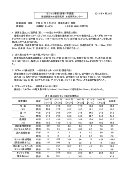 モジャコ情報（漁場一斉調査） 2015 年 4 月 23 日 愛媛県農林水産研究