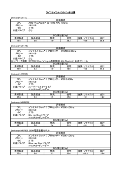 ライフサイクルでのCO2排出量評価製品一覧 （PDF）