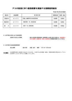 アユの放流に伴う禁漁措置を実施する漁業協同組合