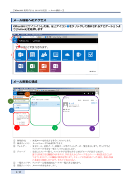 メール機能へのアクセス メール画  の構成