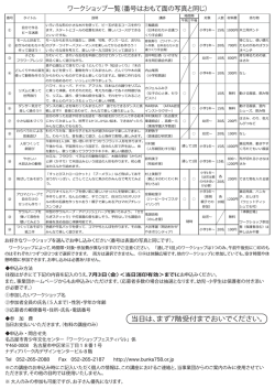 ワークショップ一覧（番号はおもて面の写真と同じ） 当日は、まず7階受付
