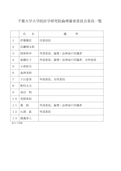 委員会構成員 - 千葉大学医学研究院・医学部