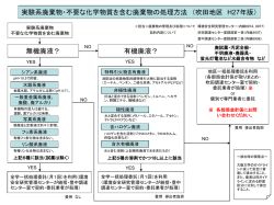 不要化学物質処理 - 大阪大学 環境安全研究管理センター
