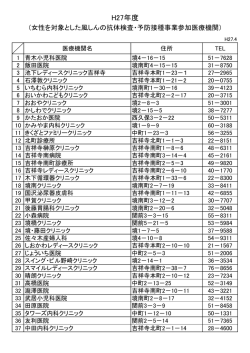 H27年度 女性を対象とした風しんの抗体検査・予防接種事業参加医療機関