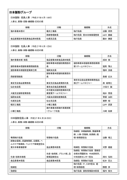 日本製粉グループ