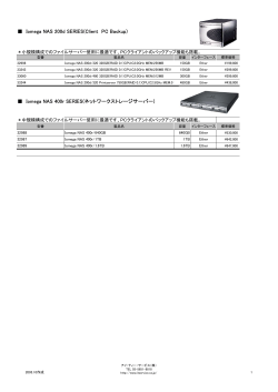 Iomega NAS 200d SERIES(Client PC Backup) Iomega NAS 400r