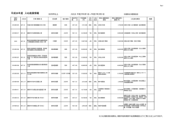 平成26年度 入札結果情報