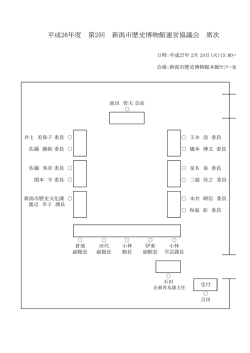 資料（PDF版） - 新潟市歴史博物館