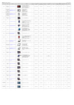 IOT完了済みメーカーブランド製品一覧（PDF・659KB）