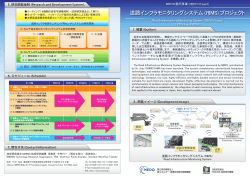 日本語・英語併記パンフレット - 道路インフラモニタリングシステム（RIMS