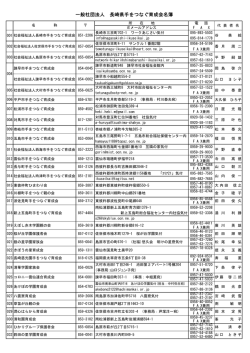 組織図 - 一般社団法人長崎県手をつなぐ育成会