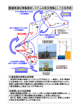 愛媛県潮位情報提供システムの防災情報としての活用例