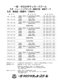 一宮・中日少年サッカースクール - 一宮サッカー連盟・一宮中日少年