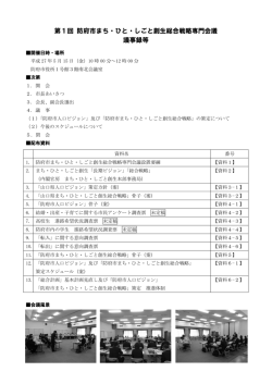 議事録（要旨）等 [PDFファイル／530KB]