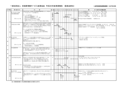 委員会単位 - 一般社団法人 宮城県情報サービス産業協会 MISA