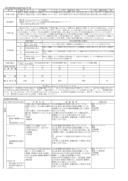 英文購読