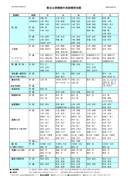 外来診療担当医（PDF）