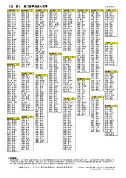 〔公 告〕 総代選挙当選人名簿