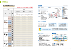 組み合わせ表 PDF（972KB）