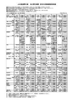 JA北海道厚生連 旭川厚生病院 各科外来診療医師体制表