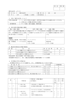 校 長 教 頭 現代文応用 シラバス 科 目 名 現代文応用 教 科 名 国 語 学