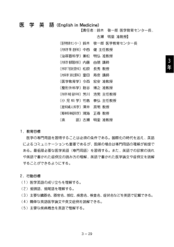 医学英語 - 兵庫医科大学