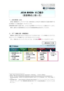 JC （ CIA BI （画面構 IGDr 構成と使 のご紹 使い方 紹介 ）