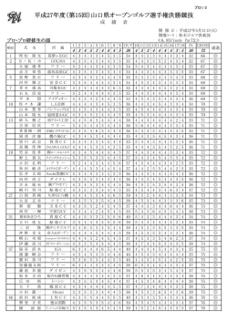 プロの部競技結果はこちら