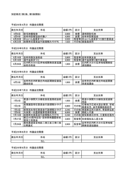 別記様式（第2条、第5条関係） 平成26年4月分 市議会交際費 発生年月