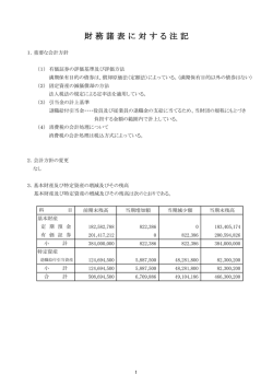 H26 財務諸表注記