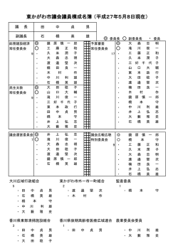 東かがわ市議会議員構成名簿 （平成27年5月8日現在）