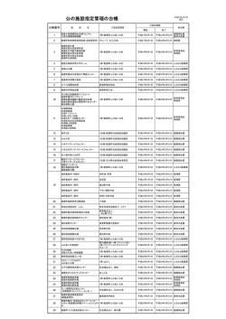 公の施設指定管理の台帳