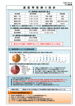 村上警察署速度等取締り指針
