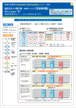 南出雲からの贈り物  島根県コシヒカリ「ぶな林の詩」